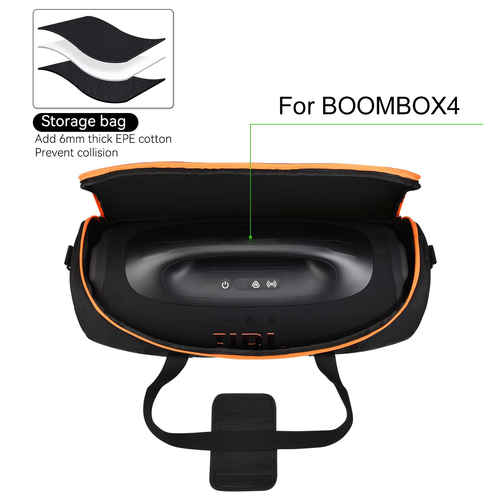 JBL Boombox 4 用スピーカーキャリングケース ス - Cassette Walkman Belt のレビューと価格
